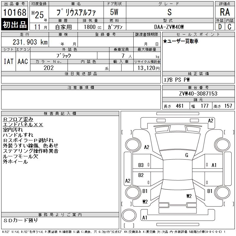 TOYOTA PRIUS ALPHA