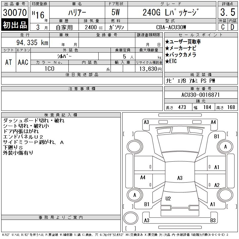 TOYOTA HARRIER