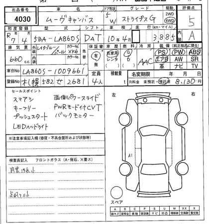 DAIHATSU MOVE CANBUS