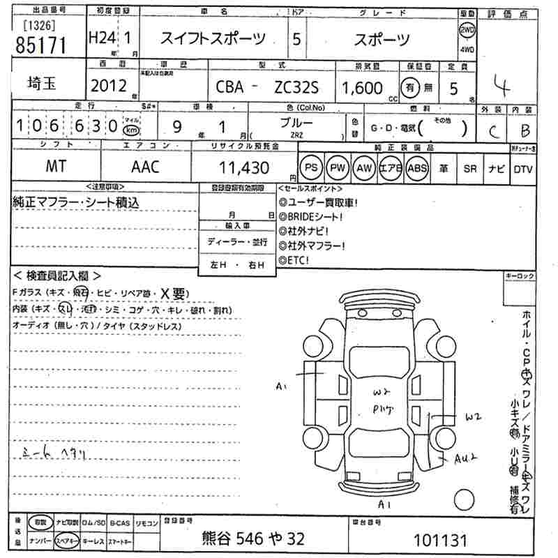 SUZUKI SWIFT