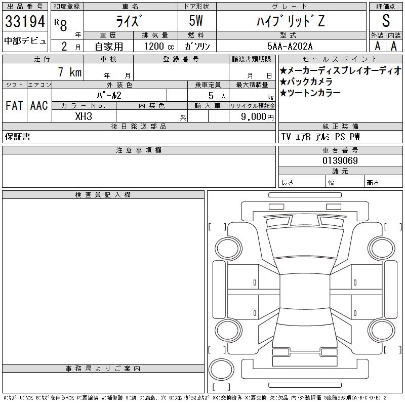 TOYOTA RAIZE