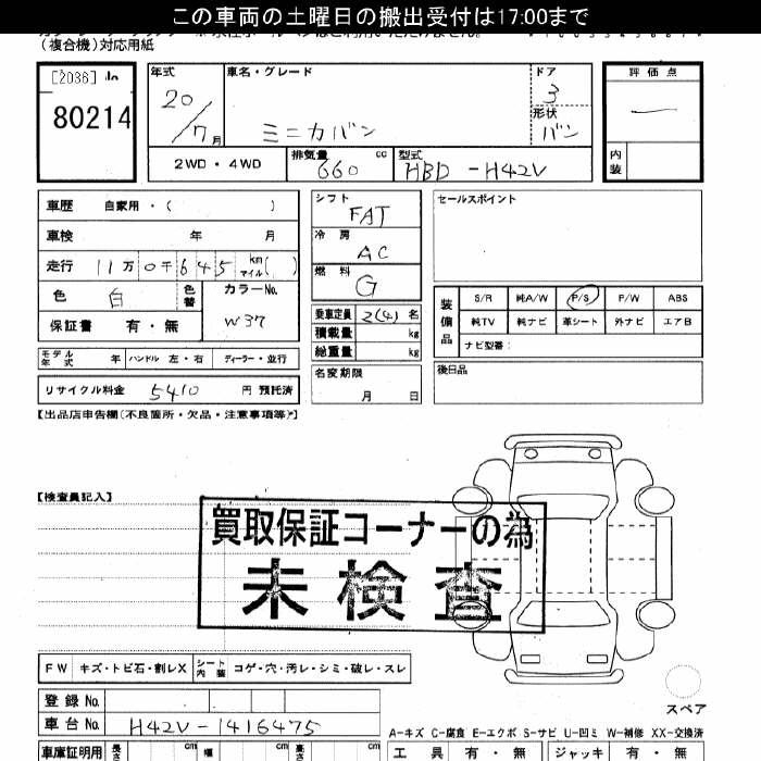 MITSUBISHI MINICA