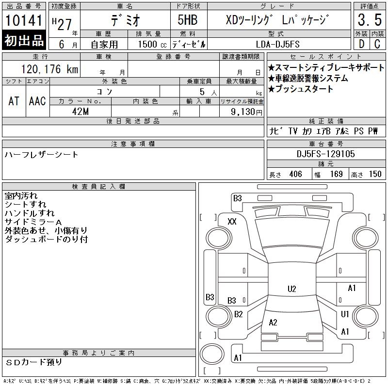 MAZDA DEMIO