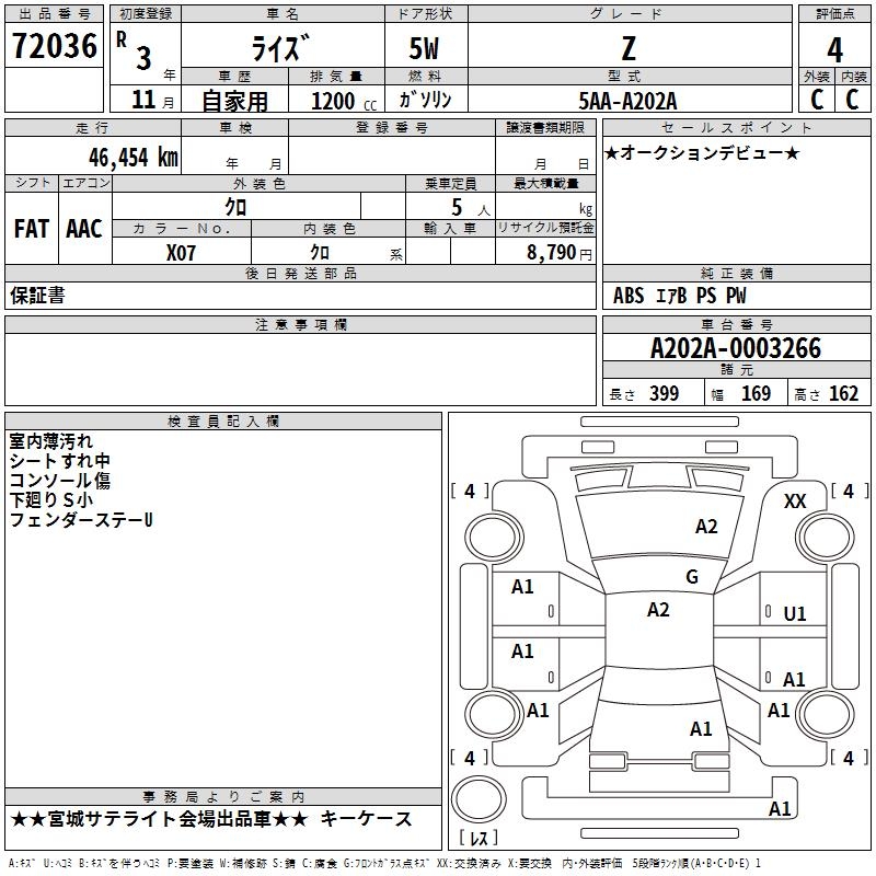 TOYOTA RAIZE