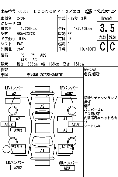 SUZUKI SWIFT