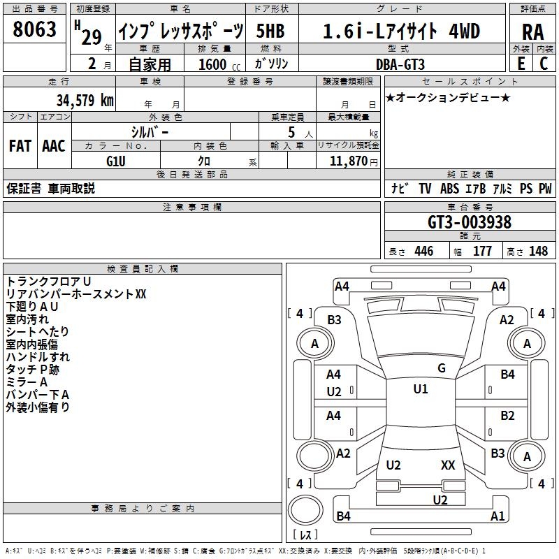 SUBARU XV