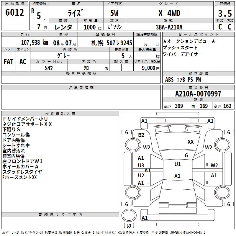 TOYOTA RAIZE