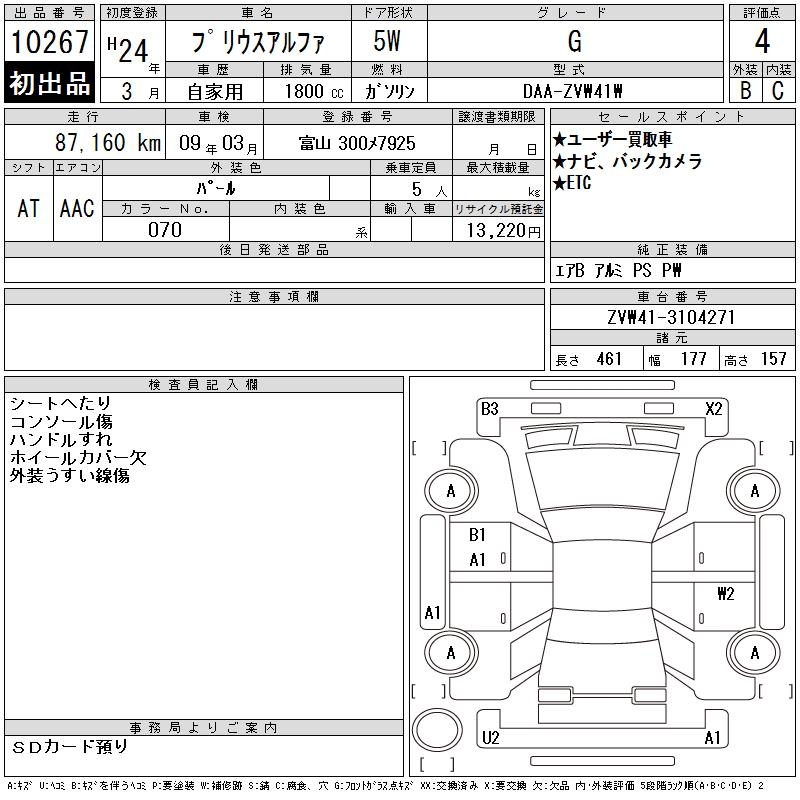 TOYOTA PRIUS ALPHA