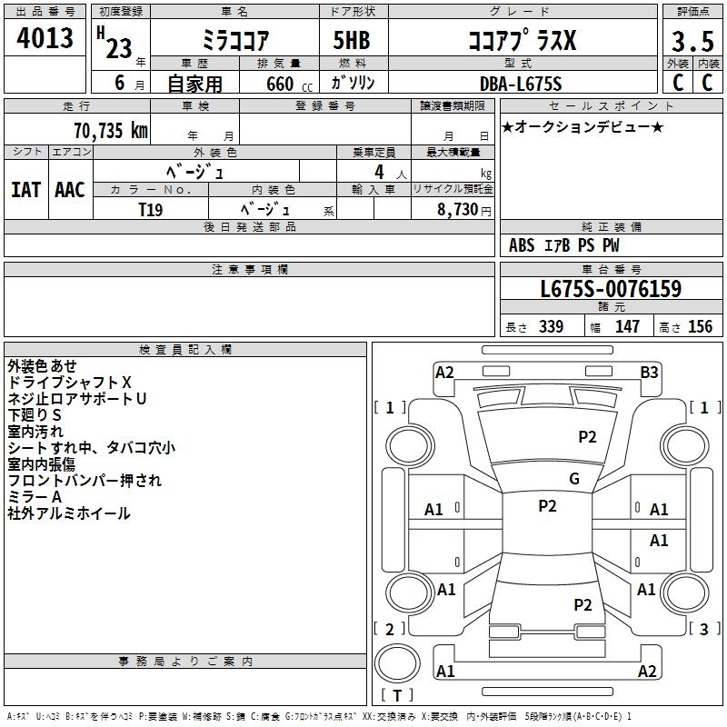 DAIHATSU MIRA COCOA