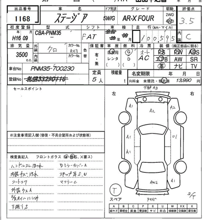 NISSAN STAGEA
