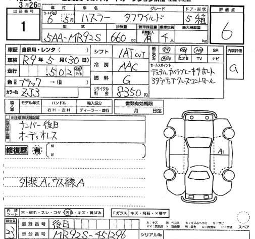 SUZUKI HUSTLER