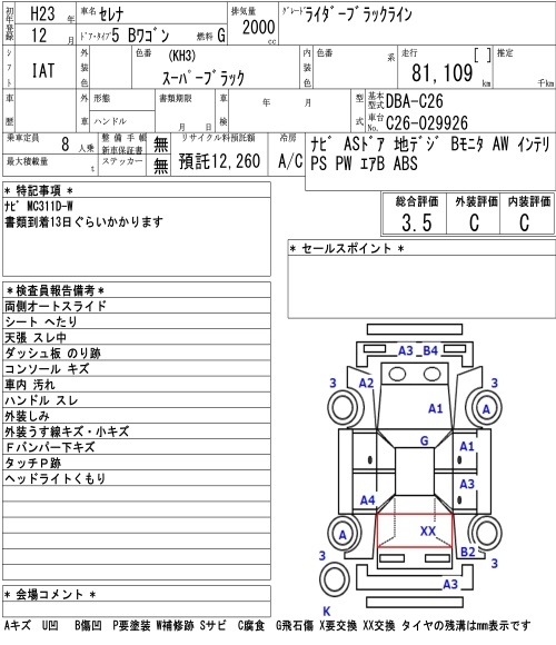 NISSAN SERENA
