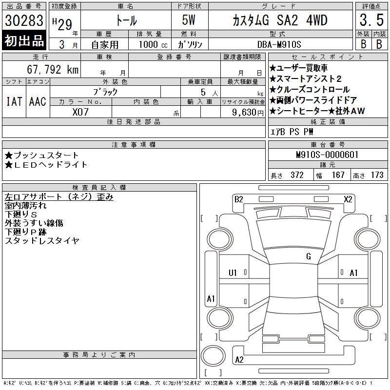 DAIHATSU THOR