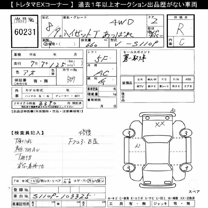 DAIHATSU HIJET