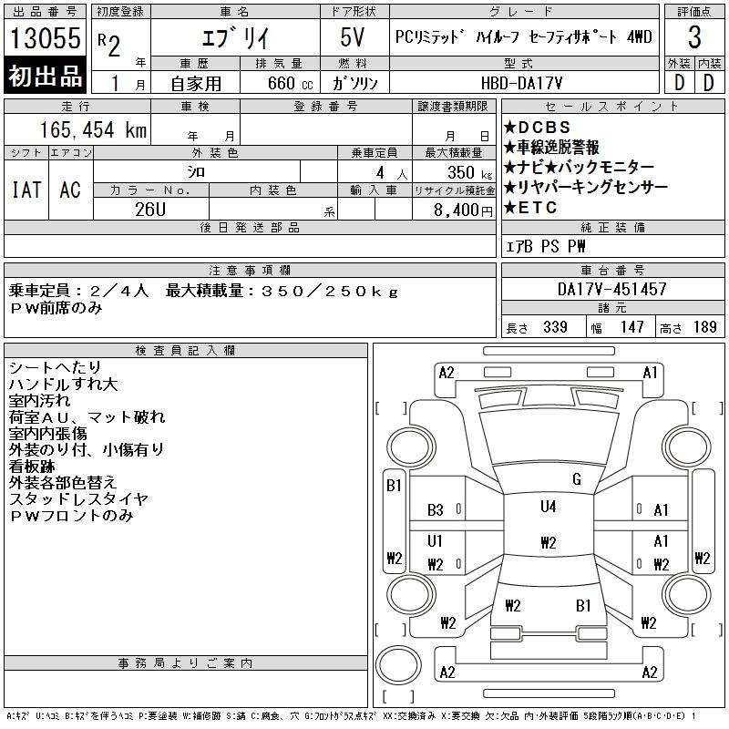 SUZUKI EVERY