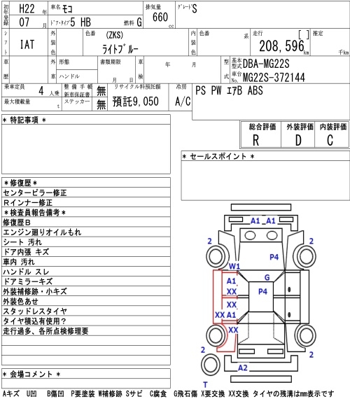 NISSAN MOCO