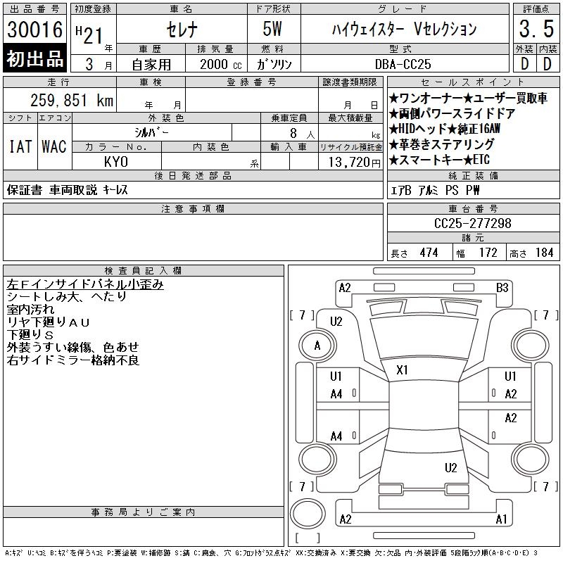 NISSAN SERENA