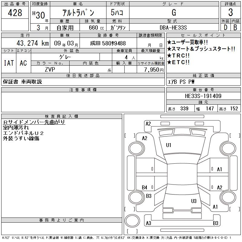 SUZUKI ALTO LAPIN