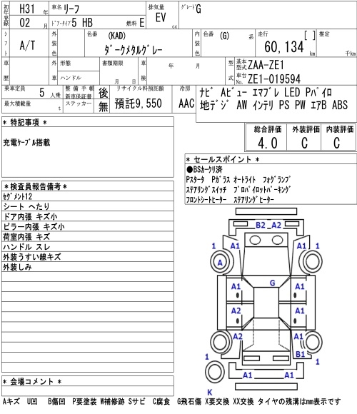 NISSAN LEAF