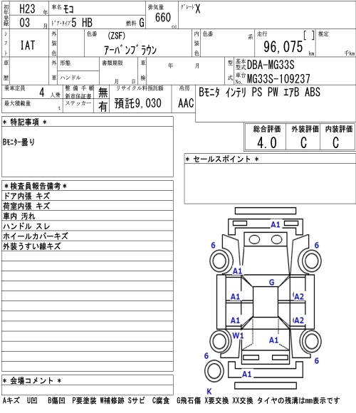 NISSAN MOCO
