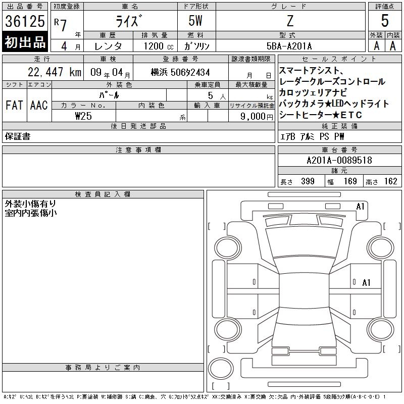 TOYOTA RAIZE