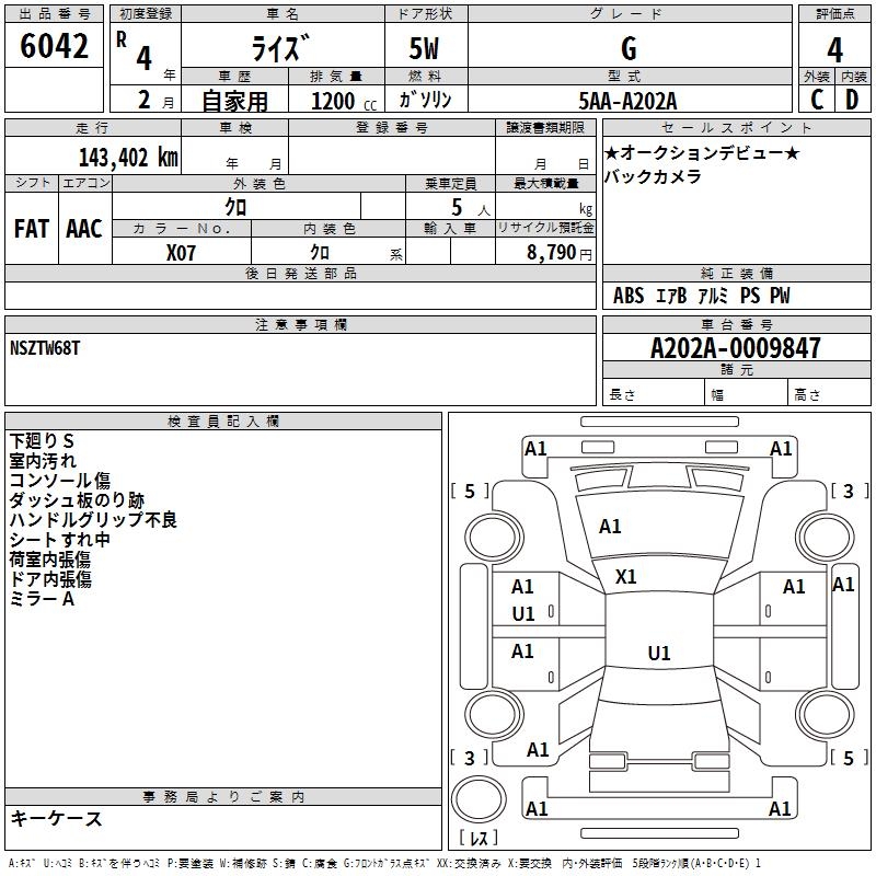 TOYOTA RAIZE