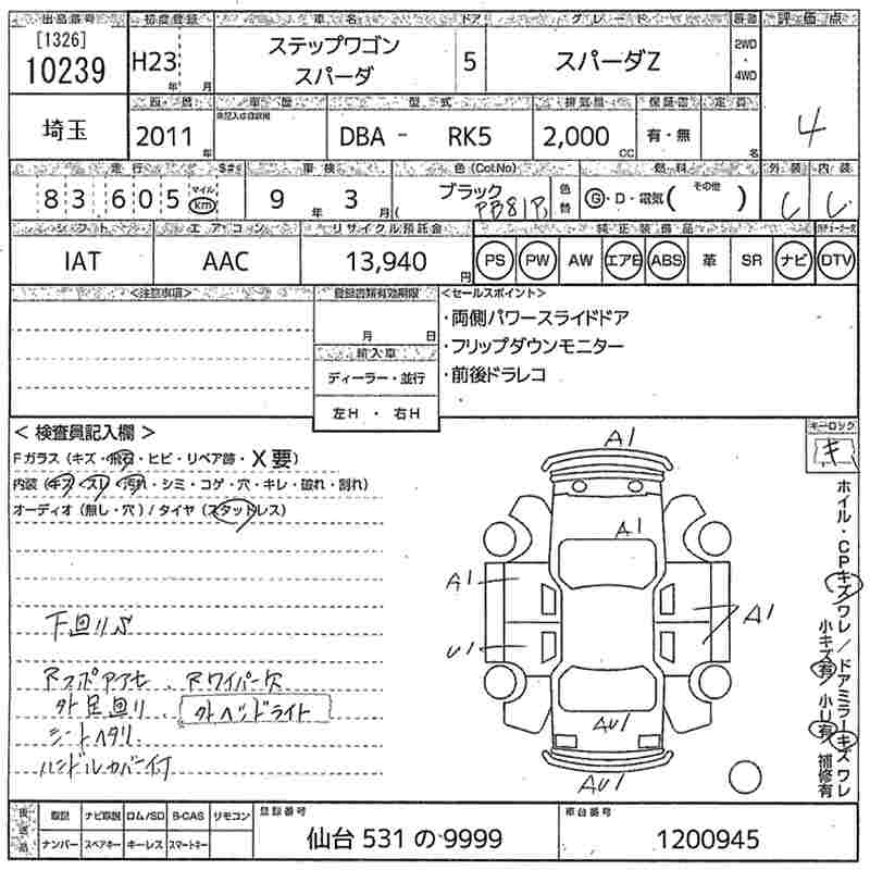HONDA STEPWGN