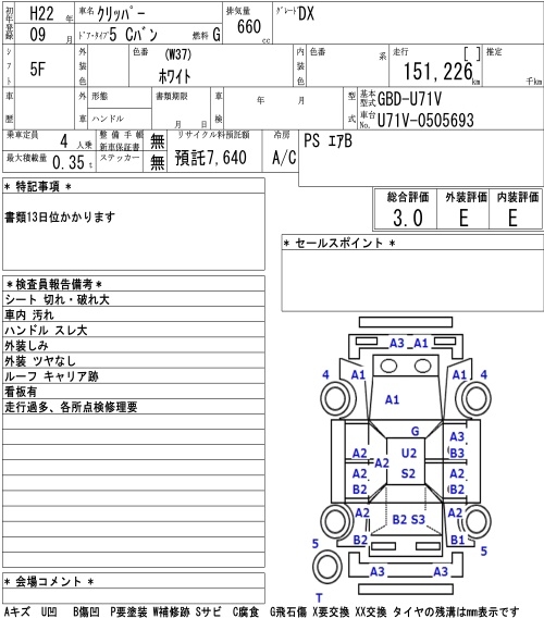NISSAN CLIPPER