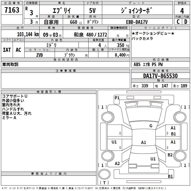 SUZUKI EVERY