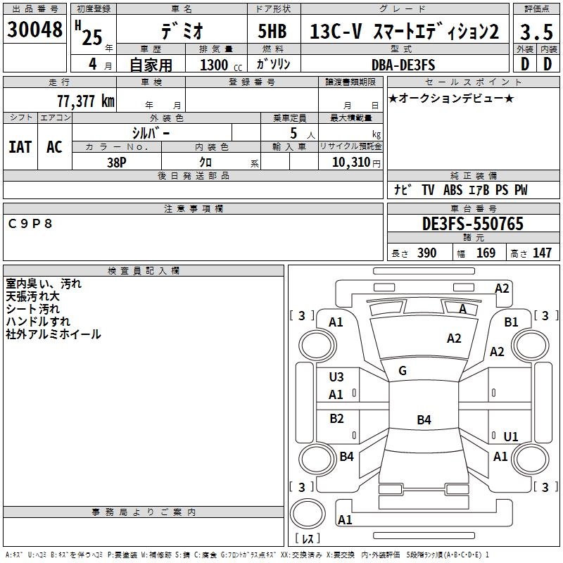 MAZDA DEMIO