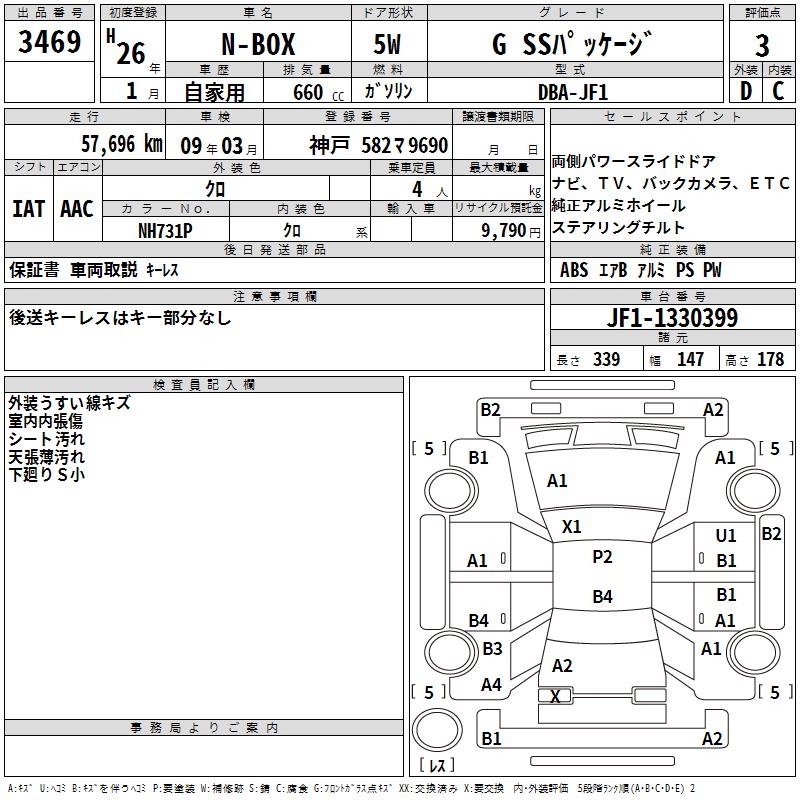 HONDA N-BOX