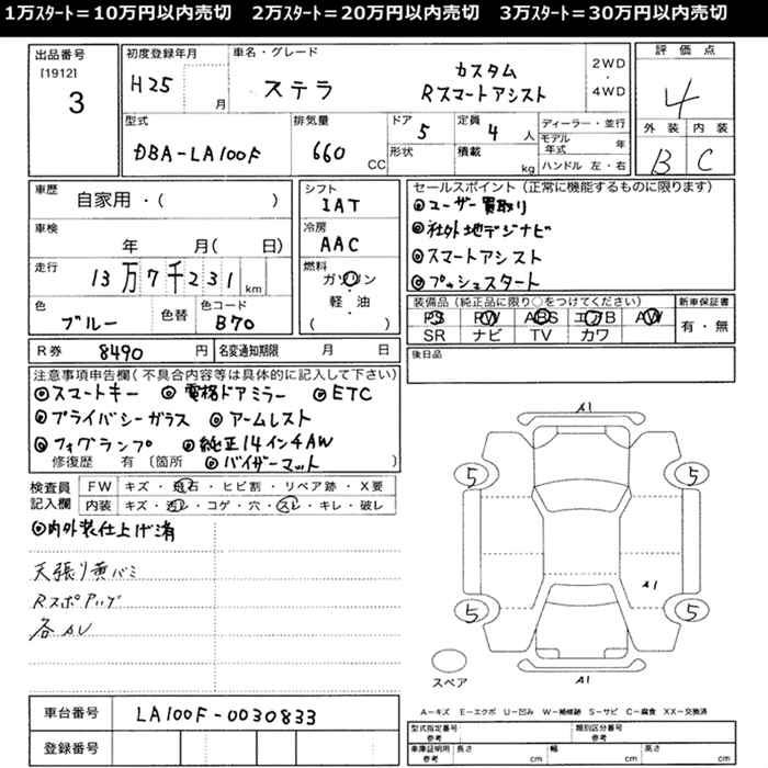SUBARU STELLA