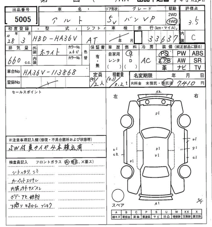 SUZUKI ALTO