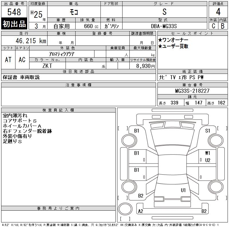 NISSAN MOCO