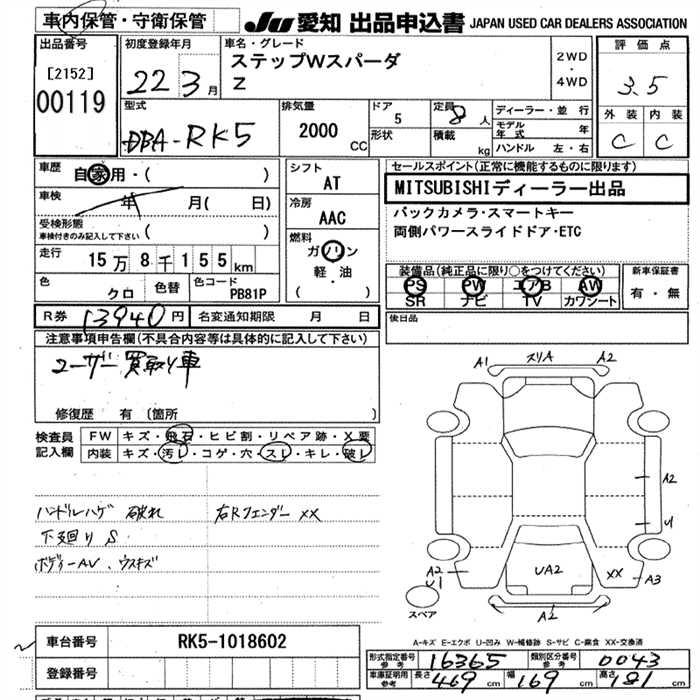 HONDA STEPWGN