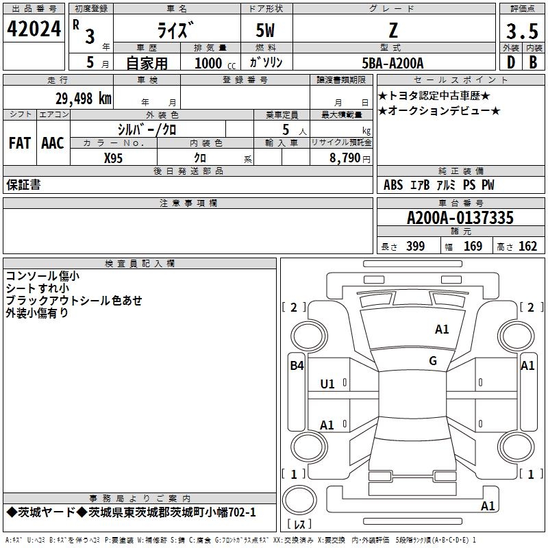 TOYOTA RAIZE