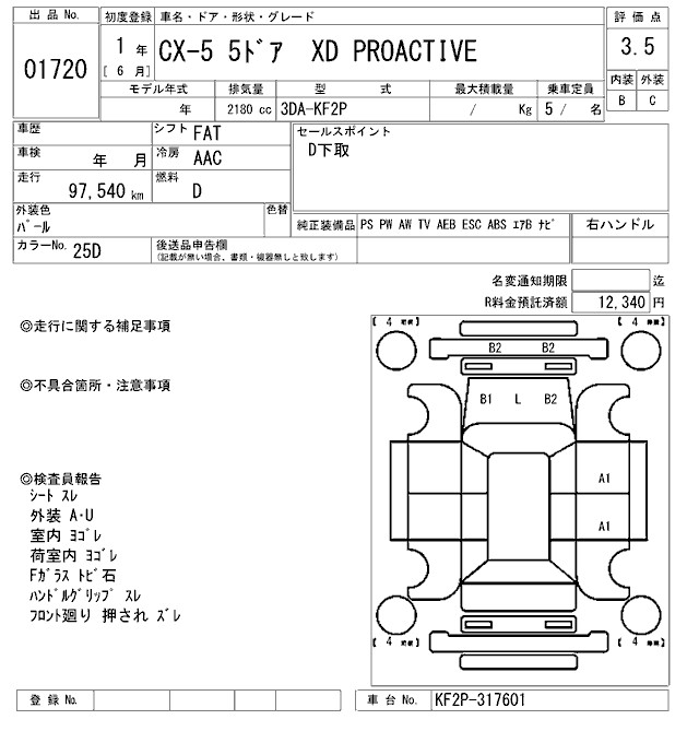 MAZDA CX-5