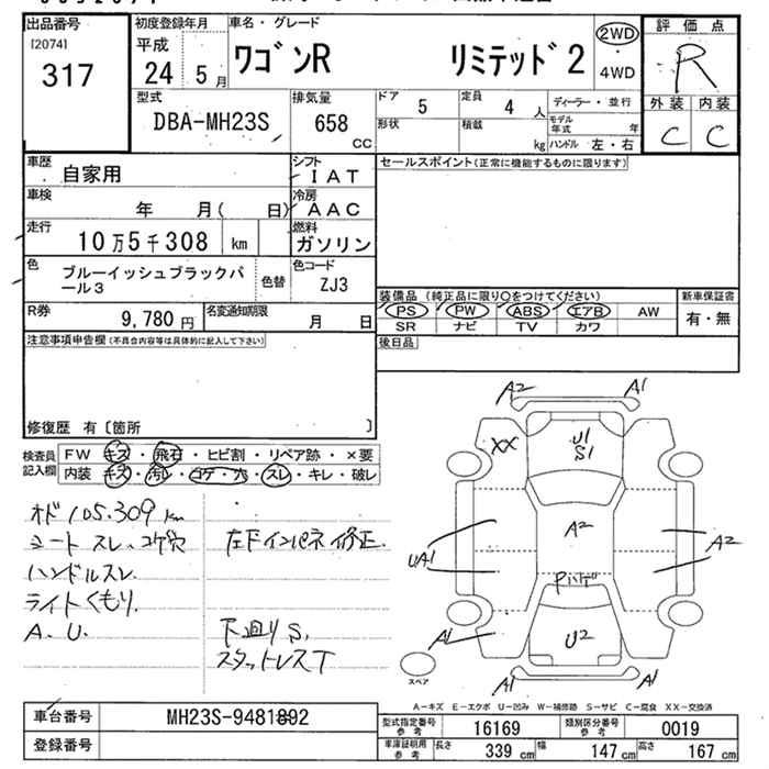 SUZUKI WAGON R