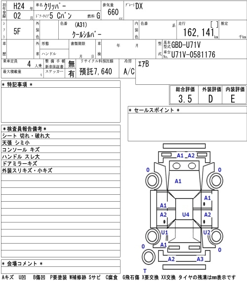 NISSAN NV100 CLIPPER