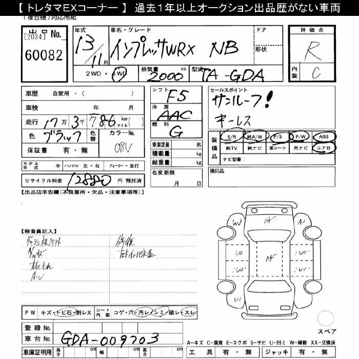 SUBARU IMPREZA WRX