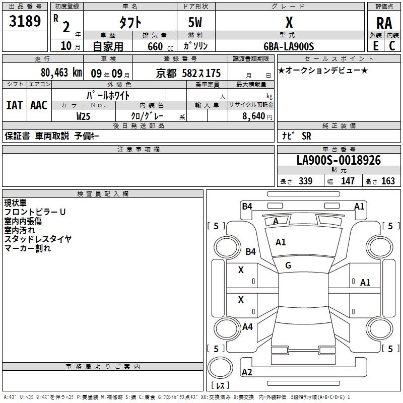 DAIHATSU TAFT