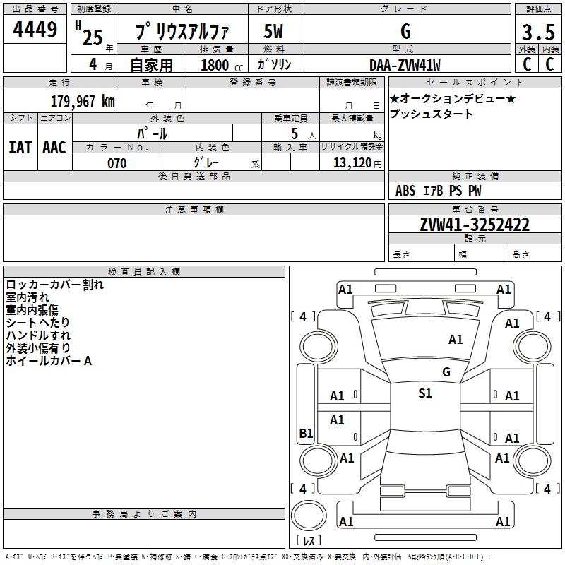 TOYOTA PRIUS ALPHA