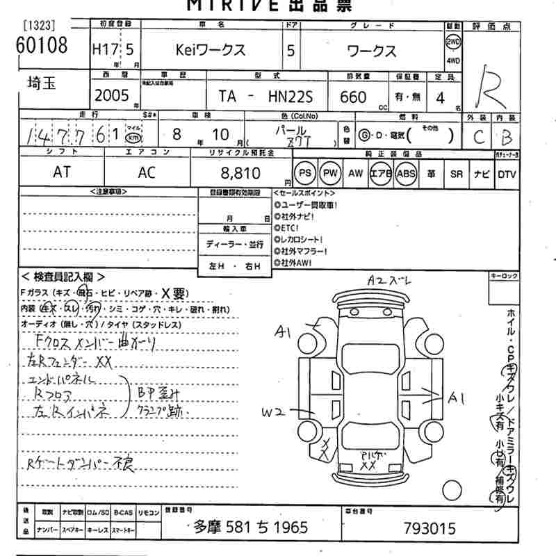 SUZUKI KEI