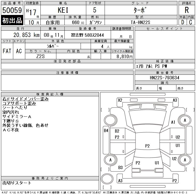 SUZUKI KEI