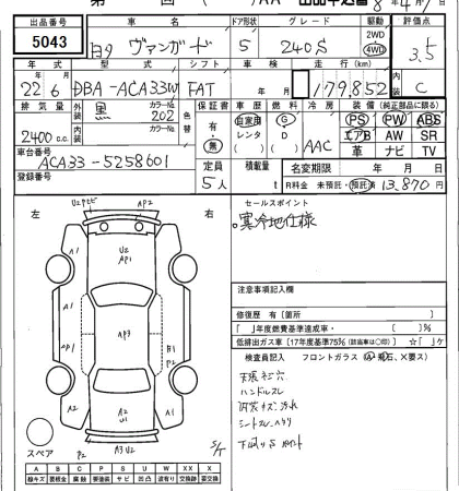 TOYOTA VANGUARD
