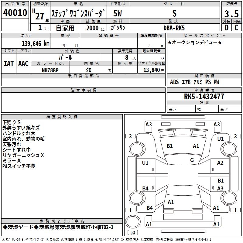 HONDA STEPWGN