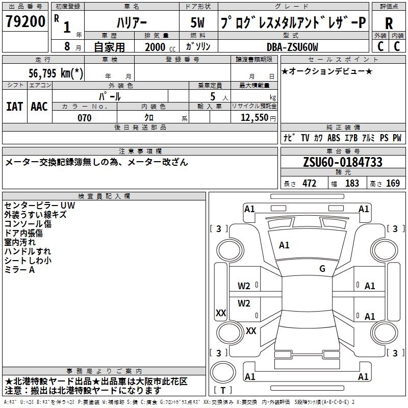 TOYOTA HARRIER