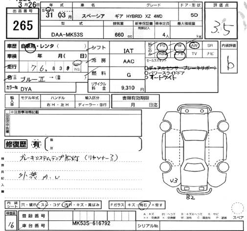 SUZUKI SPACIA