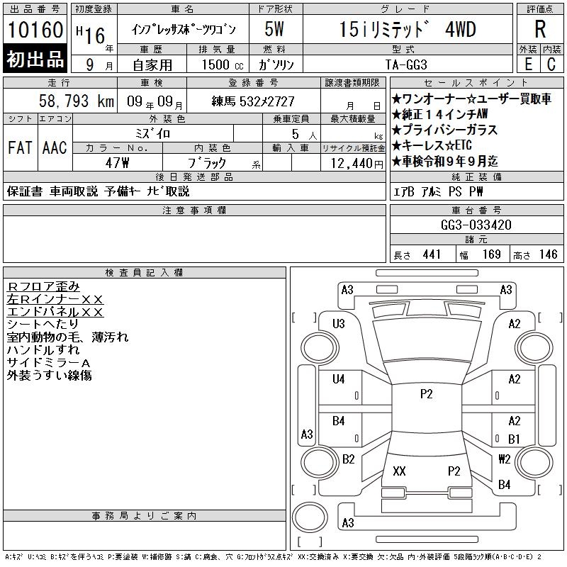 SUBARU IMPREZA