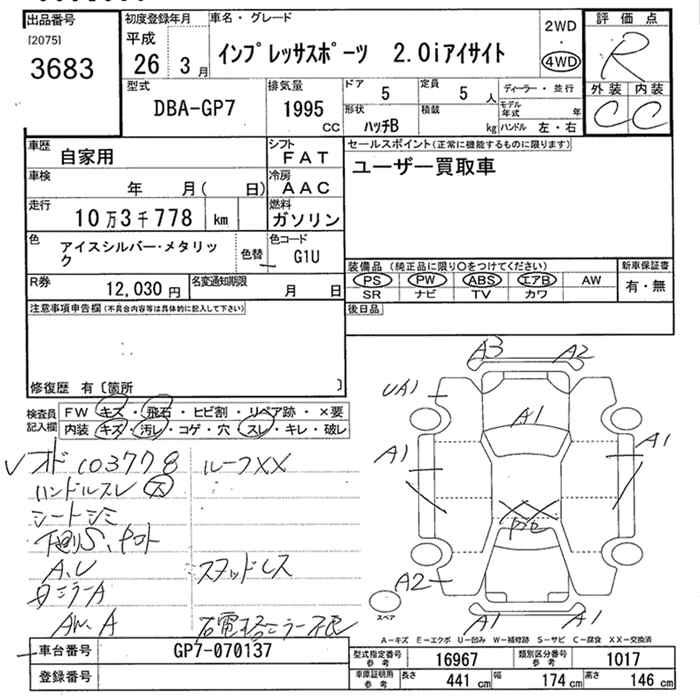SUBARU XV